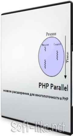 PHP Parallel - новое расширение для многопоточности в PHP (2021) Вебинар