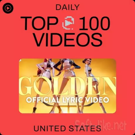 Daily - Top 100 Videos - United States (2026) FLAC