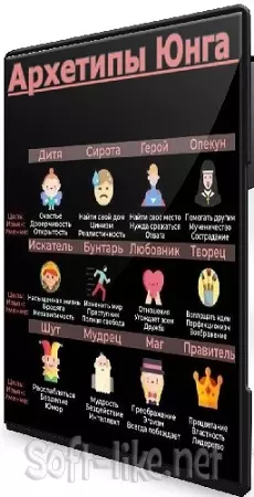 Наталия Баранова - Архетипы Юнга (2026) Видеокурс